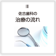 笑気麻酔・表面麻酔等の無痛治療